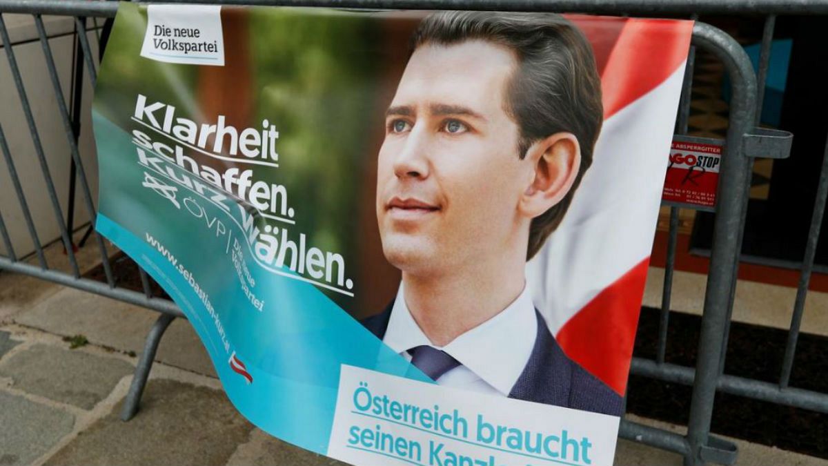 انتخابات زودهنگام اتریش؛ پیش‌بینی پیروزی راستگرایان به رهبری کورتس 