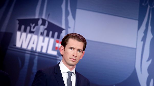 Sebastian Kurz Sebastian Kurz