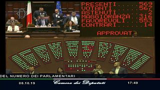 Ιταλία: «Ναι» στη μείωση του αριθμού των βουλευτών