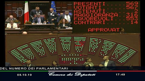 Italia: taglio dei parlamentari è legge: 553 sì, 14 no e 2 astenuti Italia: taglio dei parlamentari è legge: 553 sì, 14 no e 2 astenuti