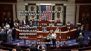 مجلس النواب الأميركي يدعم بأكثرية ساحقة مشروع قانون يدين قرار ترامب في سوريا