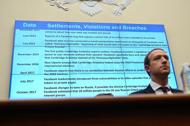 Facebook, Libra e la provacy: Zuckerberg torna davanti al Congresso Usa