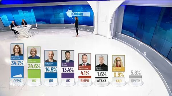 Kormánypárti siker a bolgár önkormányzati választásokon Kormánypárti siker a bolgár önkormányzati választásokon