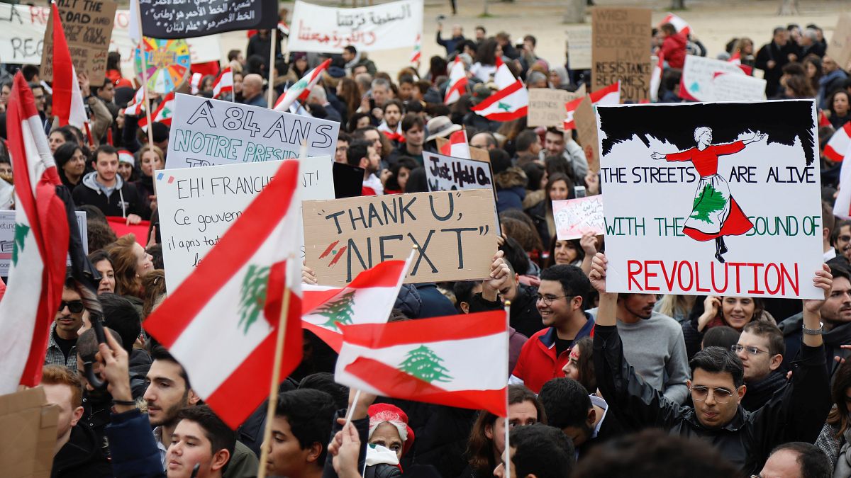 العوامل الاقتصادية الكامنة خلف الحراك الاحتجاجي في لبنان
