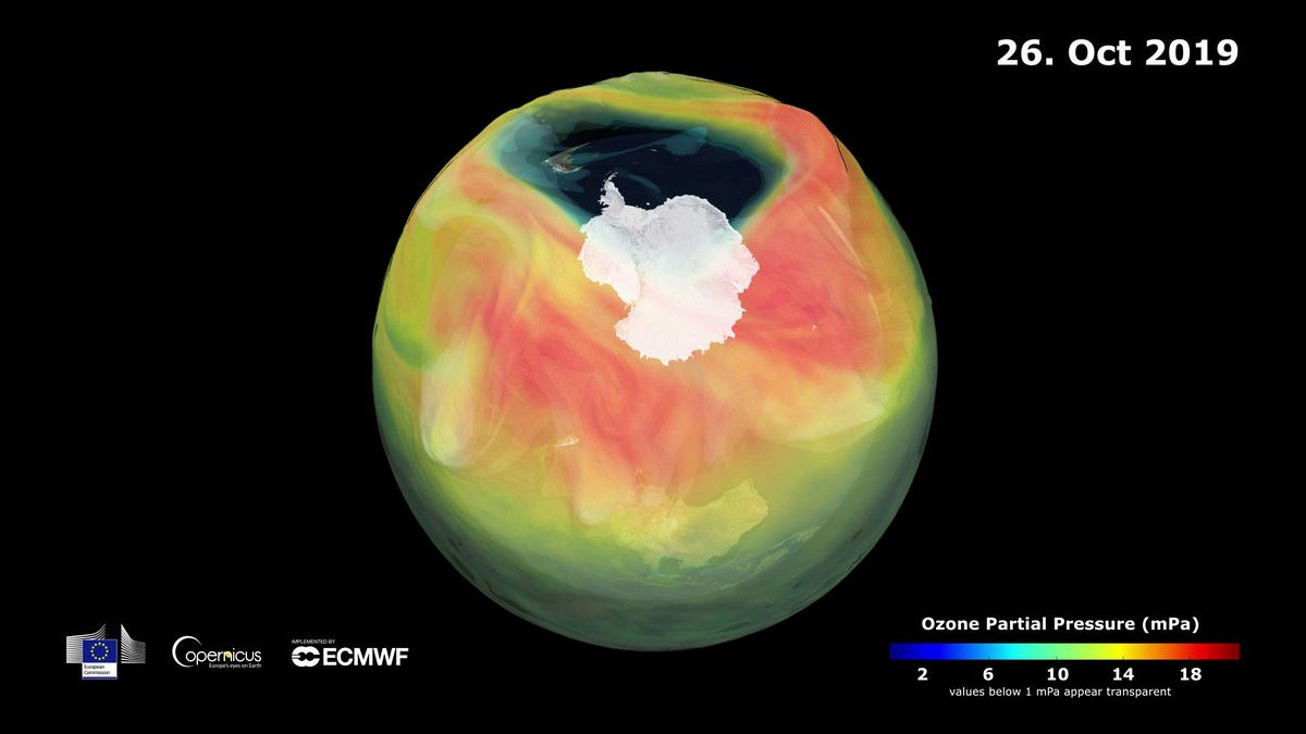 The size of the ozone hole on October 26 2019