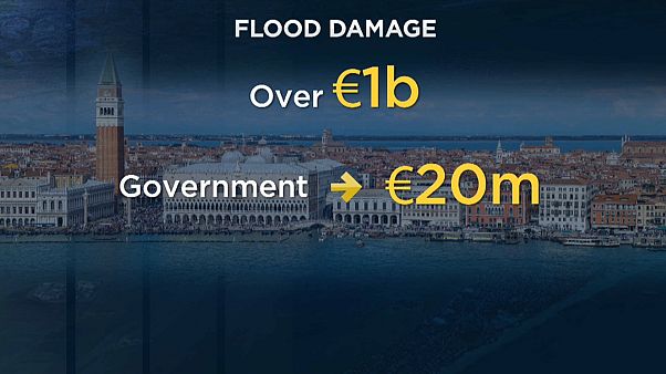 Venezia ammalata di acqua alta e di turisti Venezia ammalata di acqua alta e di turisti