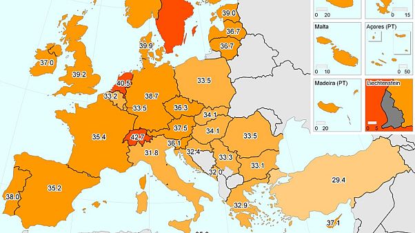 Eurostat Eurostat