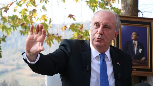 Muharrem İnce Muharrem İnce