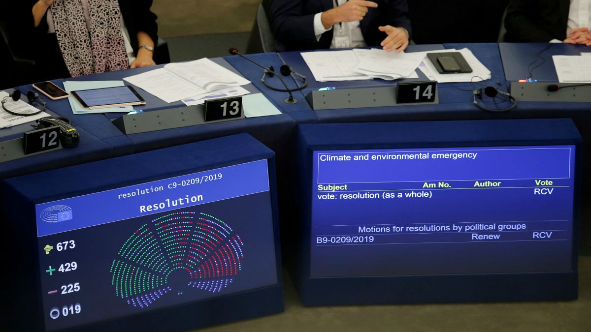 نتائج تصويت البرلمان الأوروبي على قرار إعلان حالة الطوارئ المناخية والبيئية في العالم