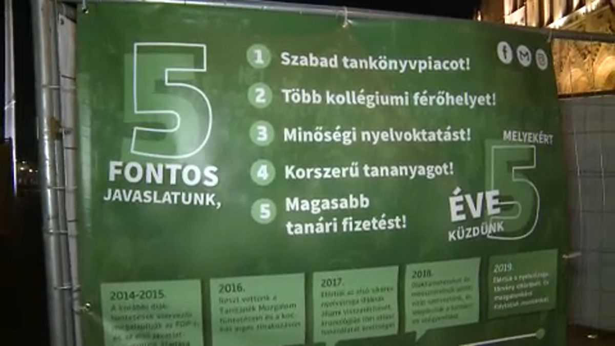 Hallgatói küzdelem a szabad magyar oktatásért