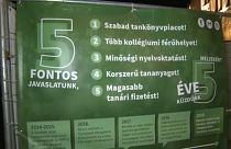 Hallgatói küzdelem a szabad magyar oktatásért