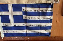 Αντώνης Συκάρης: Με το βλέμμα στην κορυφή του Εβερεστ 