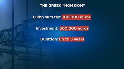 Adóelkerülés görög módra