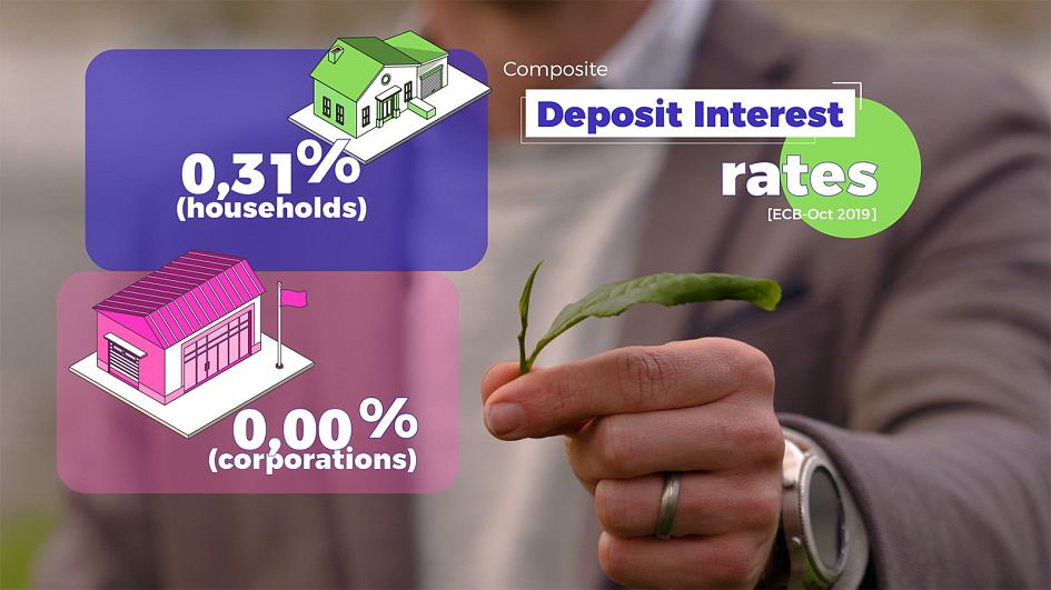 Real Economy: Receita europeia para uma economia estagnada