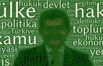 Ahmet Davutoğlu'nun kurduğu Gelecek Partisi programı