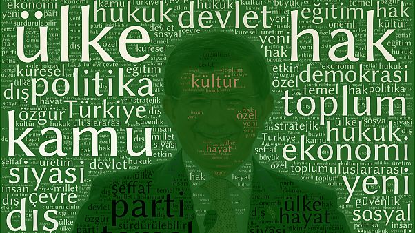 Ahmet Davutoğlu'nun kurduğu Gelecek Partisi programı Ahmet Davutoğlu'nun kurduğu Gelecek Partisi programı