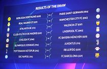 Champions League Achtelfinale: Dortmund spielt gegen Paris - Bayern trifft auf Chelsea