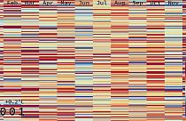 Capire il riscaldamento globale a colpo d'occhio