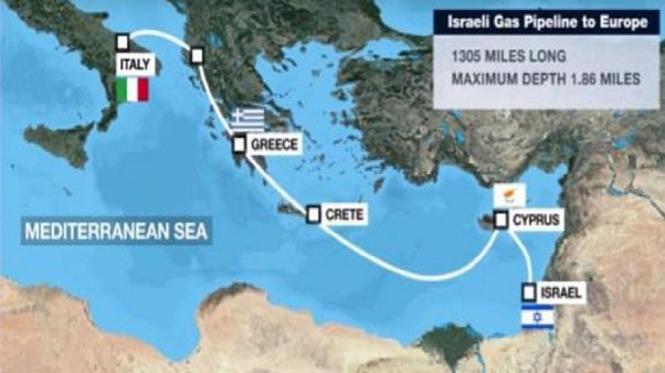 EastMed: Πρόβλεψη για μέτρα προστασίας του αγωγού EastMed: Πρόβλεψη για μέτρα προστασίας του αγωγού