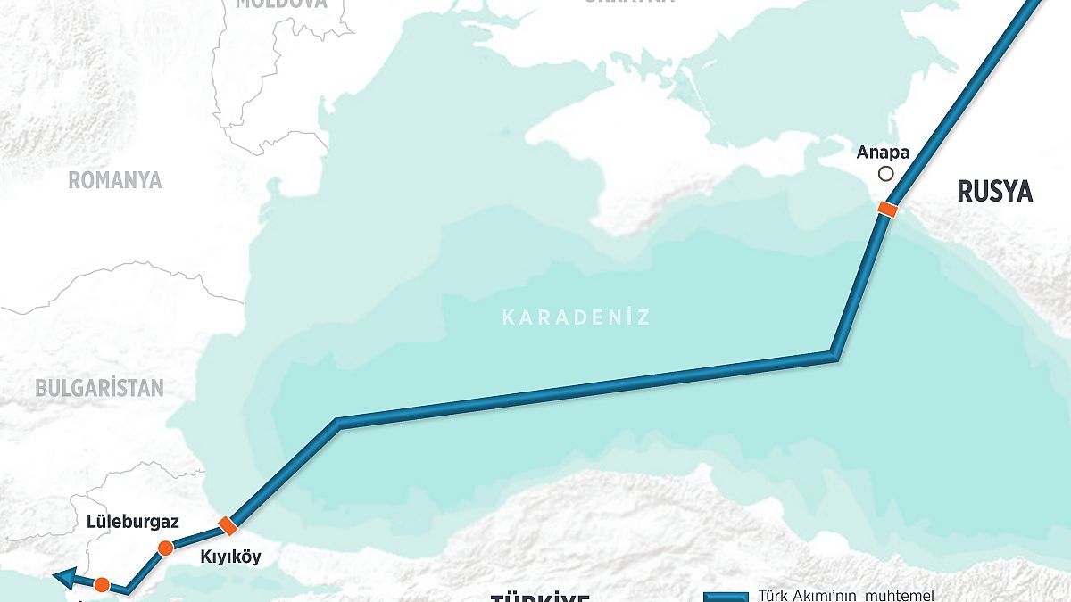 Türk Akımı doğal gaz boru hattı bölge için ne anlam taşıyor?