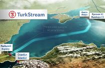 "Турецкий поток" готов к запуску
