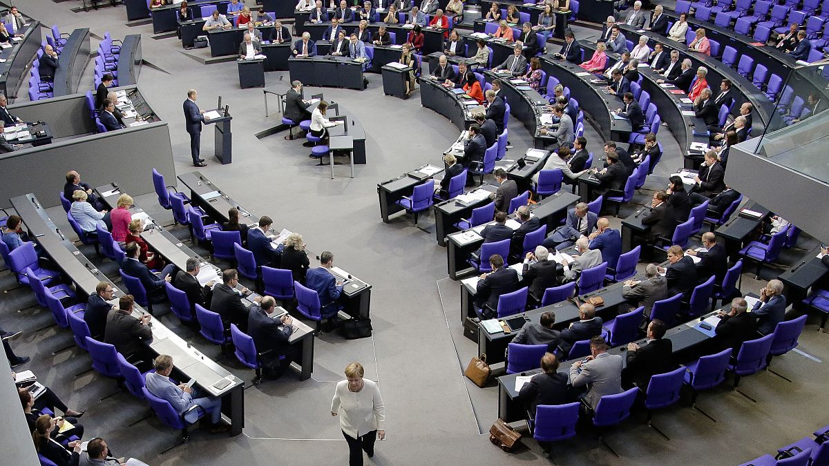 Almanya Parlamentosu - Bundestag