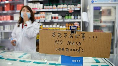 Массовый спрос на маски в Китае