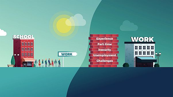 Curso intensivo sobre desemprego jovem na UE Curso intensivo sobre desemprego jovem na UE