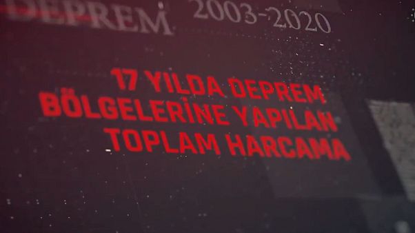 Deprem harcamaları Deprem harcamaları
