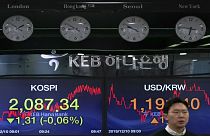 سایۀ کرونا بر جنگ تجاری؛ پکن آمریکا را به هراس افکنی در بازارهای مالی متهم کرد