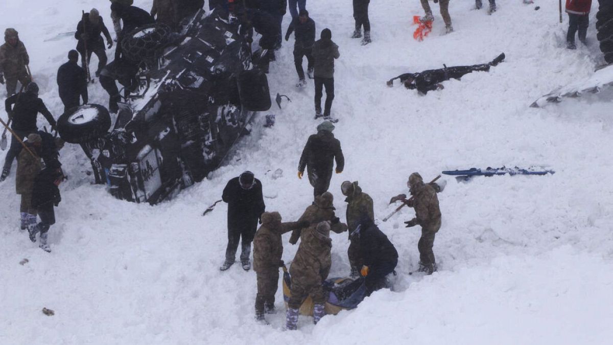 Τραγωδία στην Τουρκία: Χιονοστιβάδες προκάλεσαν δεκάδες θύματα-Ανάμεσά τους και διασώστες