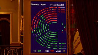 El Congreso de los Diputados aprueba la tramitación de la ley de eutanasia en España