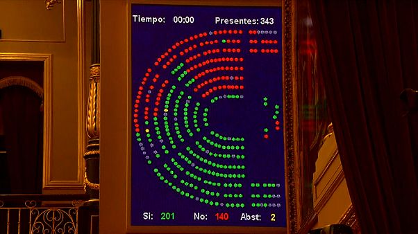 El Congreso de los Diputados aprueba la tramitación de la ley de eutanasia en España El Congreso de los Diputados aprueba la tramitación de la ley de eutanasia en España