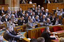 Fidesz-frakció a parlamentben