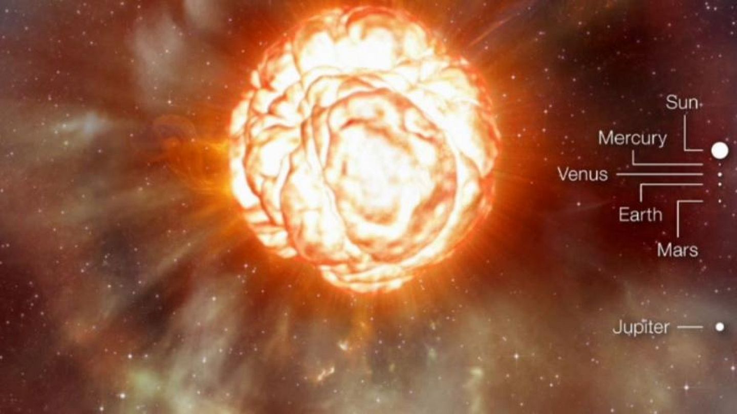 Betelgeuse, una estrella moribunda 1.000 veces mayor que el sol podría  estallar muy pronto | Euronews