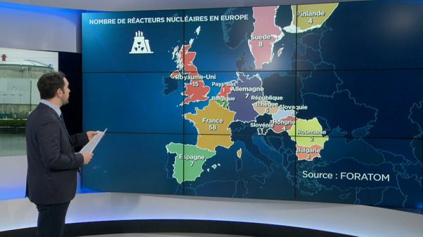 État des lieux du nucléaire en Europe État des lieux du nucléaire en Europe