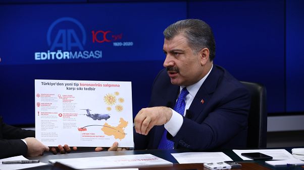 Sağlık Bakanı Fahrettin Koca Sağlık Bakanı Fahrettin Koca