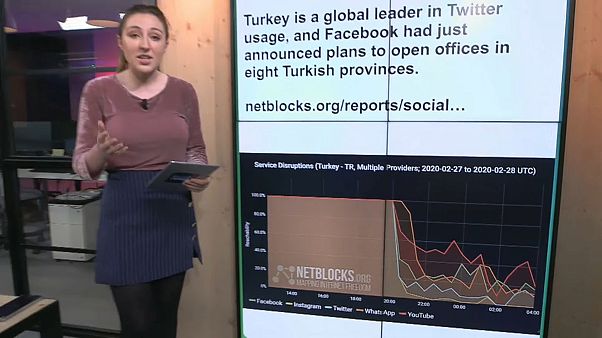 Turkey blocks social media access for 16 hours after Syria airstrike Turkey blocks social media access for 16 hours after Syria airstrike