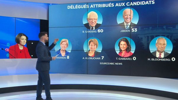 Programmes, délégués... : les enjeux du "Super Tuesday", étape cruciale des primaires démocrates Programmes, délégués... : les enjeux du "Super Tuesday", étape cruciale des primaires démocrates