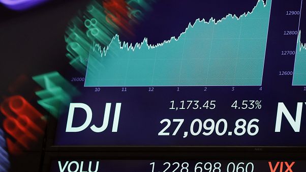 Financial Markets Wall Street Financial Markets Wall Street