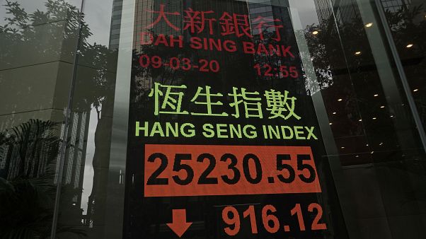 Hong Kong Financial Markets Hong Kong Financial Markets