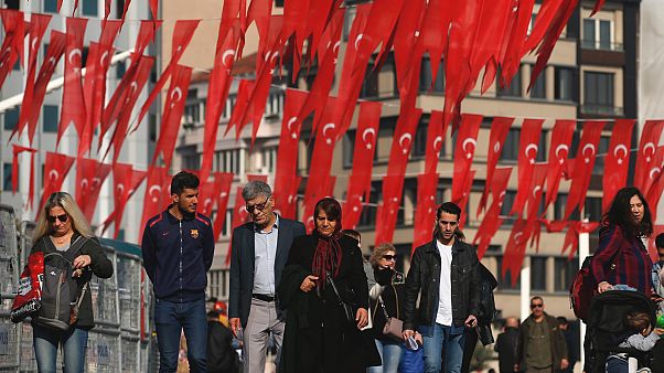 Türkiye'de halk en çok ve en az hangi ülkelere güveniyor? Türkiye'de halk en çok ve en az hangi ülkelere güveniyor?