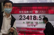 A man wearing a face mask walks past a bank's electronic board showing the Hong Kong share index at Hong Kong Stock Exchange Wednesday, March 25, 2020