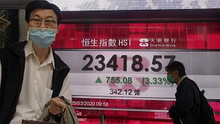A man wearing a face mask walks past a bank's electronic board showing the Hong Kong share index at Hong Kong Stock Exchange Wednesday, March 25, 2020