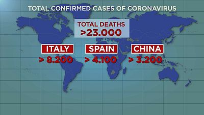 Coronavirus, sono gli Stati Uniti il prossimo epicentro della crisi