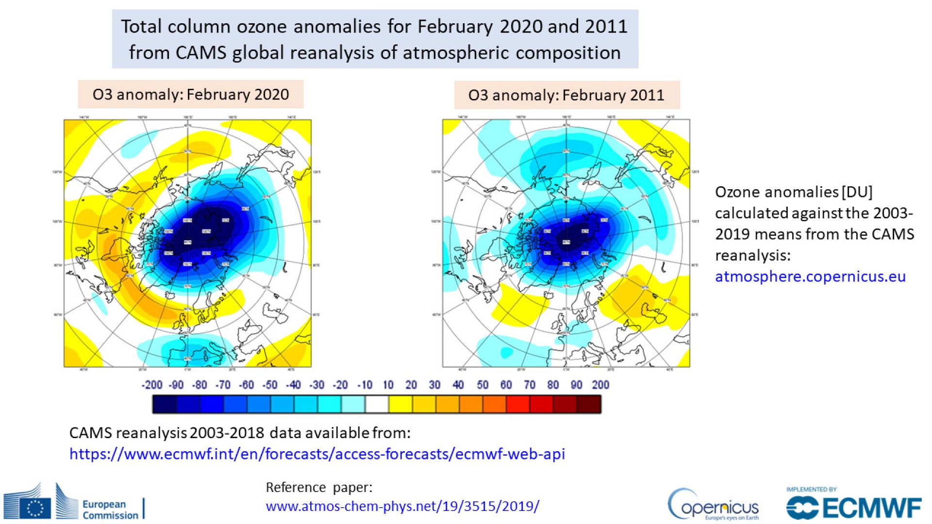 Poles apart: record ozone hole in Arctic, hopes for recovery over the ...