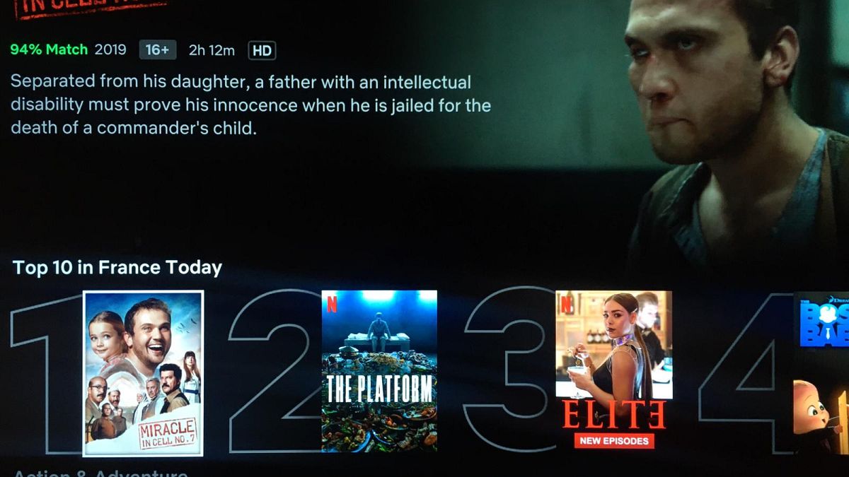Fransa karantinada Türk filmi izliyor: 7. Koğuştaki Mucize Netflix'in en çok izlenen filmi
