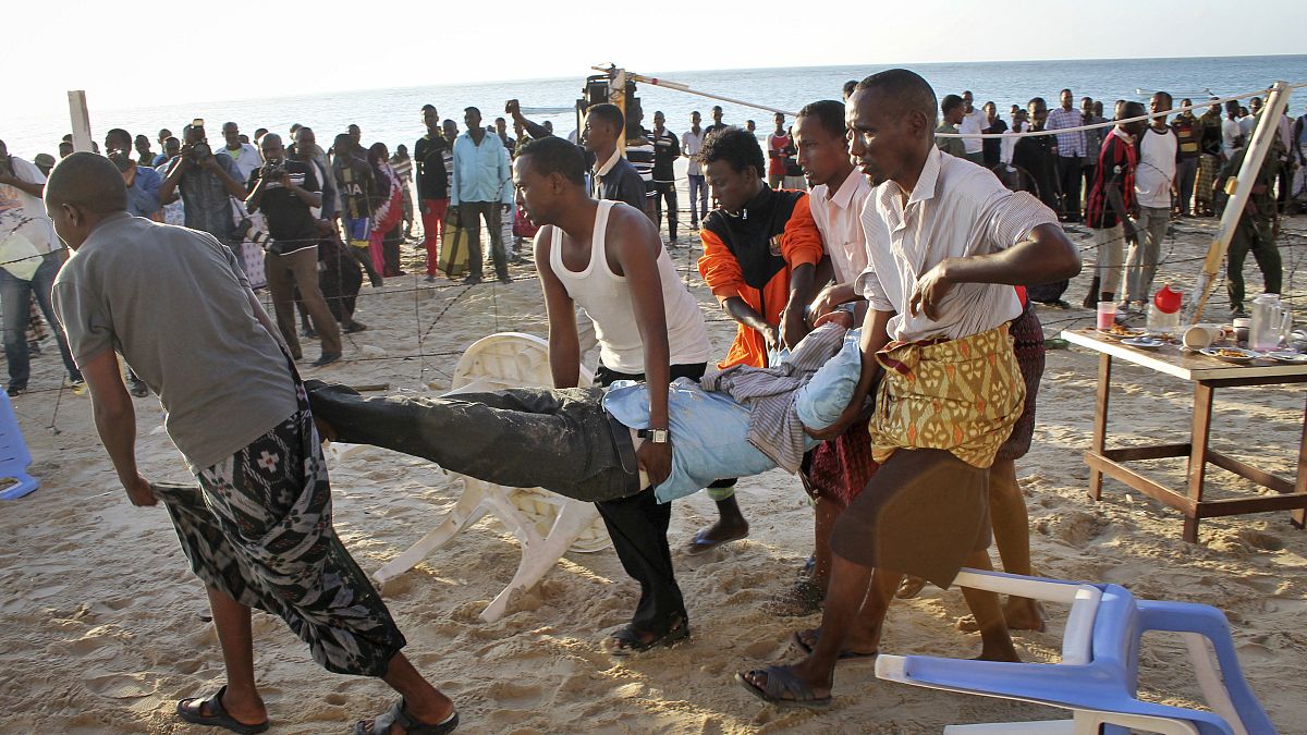 Somali'de şiddet olayları 