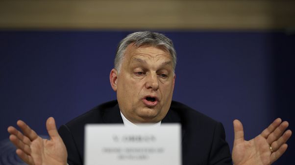 Viktor Orban Viktor Orban