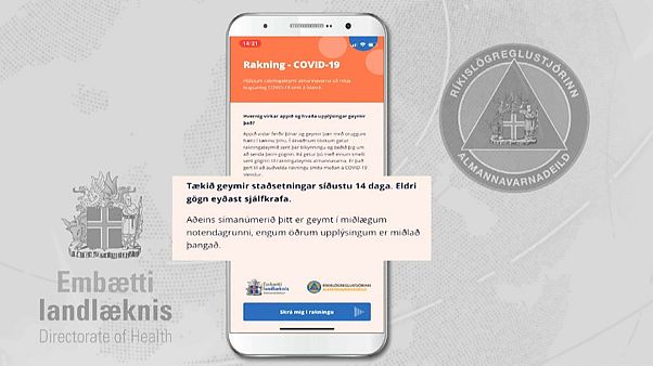 Tracking-App Tracking-App